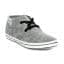 Checked romellsweb Shoes